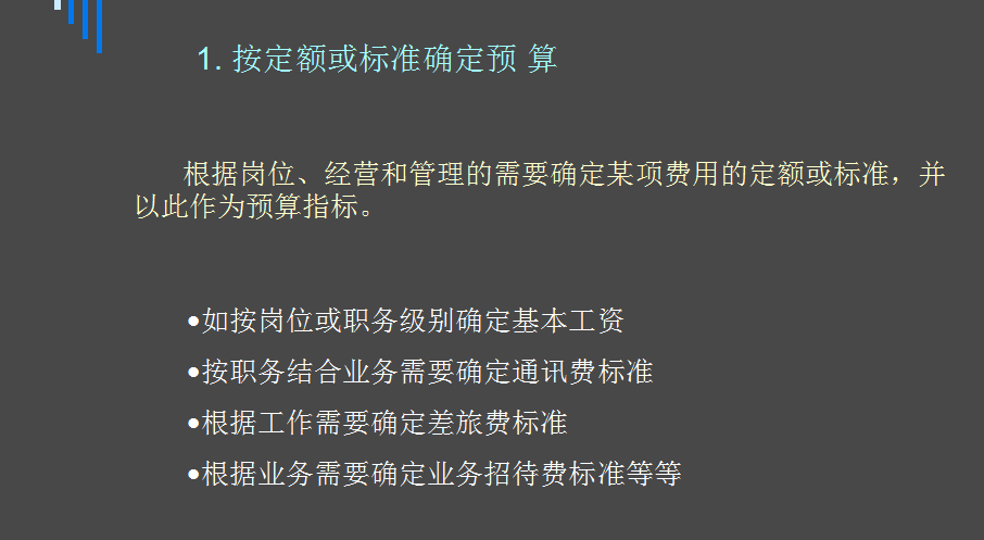 全面预算管理,