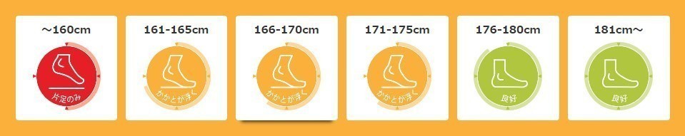 人气街头霸王摩托车车款前五名