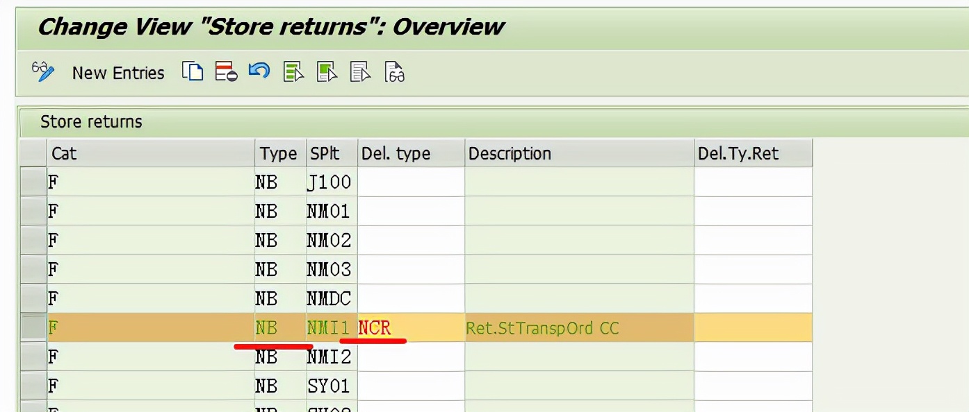 SAP MM 公司间退货STO流程后勤部分简述