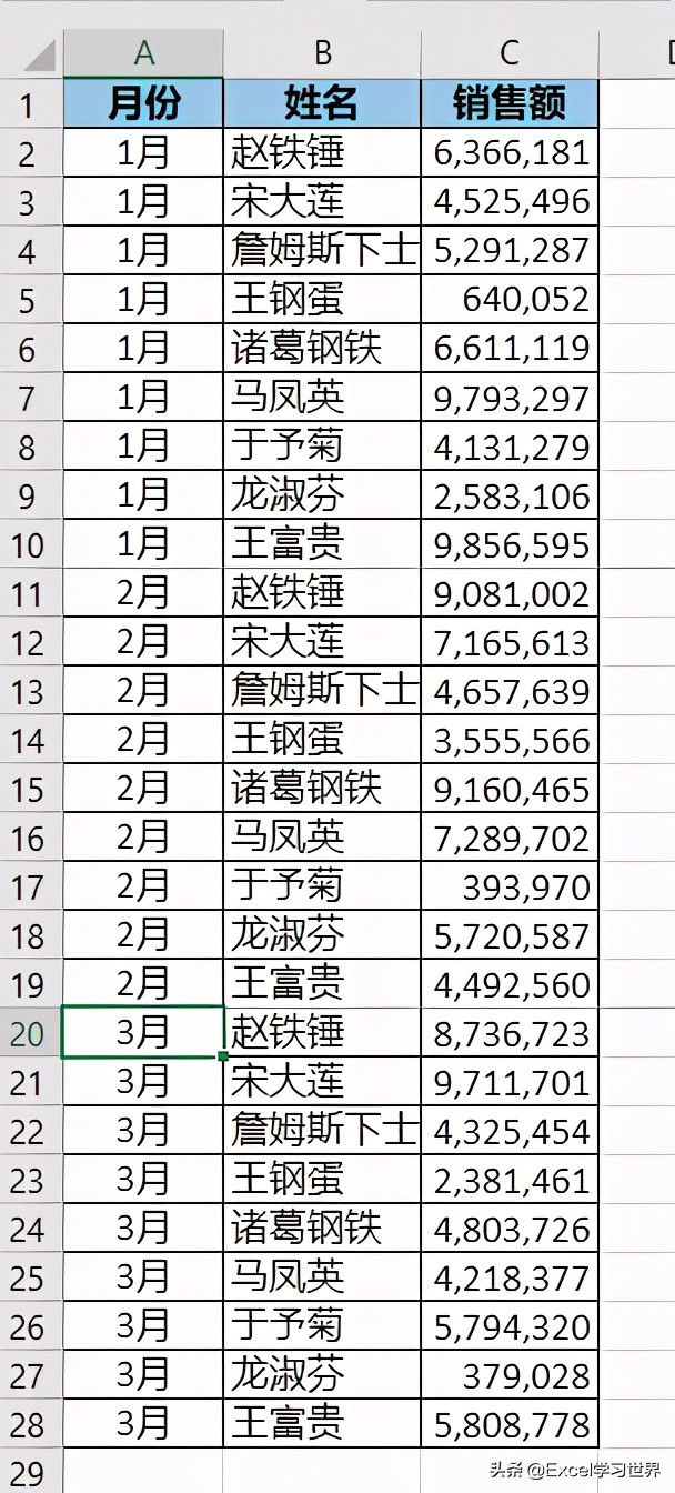 Excel 分类打印 – 按分类打印在单独的纸上