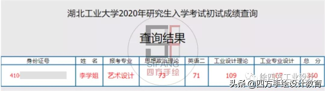 湖北工业大学工业设计360分学姐！考研有喜悦有感慨大家一起分享