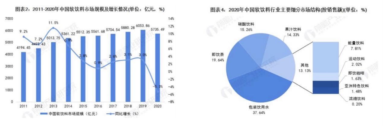 賣的不是水？高端飲用水市場群雄逐鹿，VOSS如何另辟蹊徑？