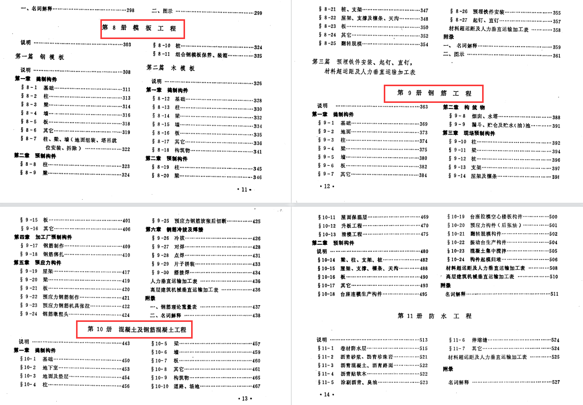 劳动定额,劳动定额是什么意思