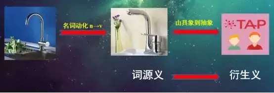 为什么我的学生单词都看得懂，高考阅读却读的云里雾里？