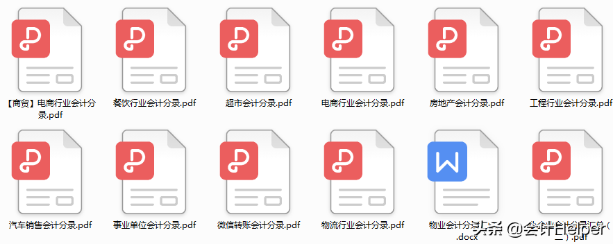 电商会计做账难？送你全套账务处理+核算分析+会计分录，赶紧学习