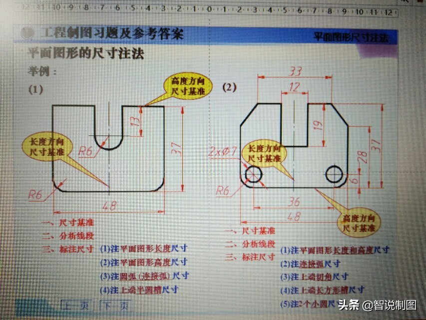 尺寸标注三要素（知识科普尺寸标注的3大要素）