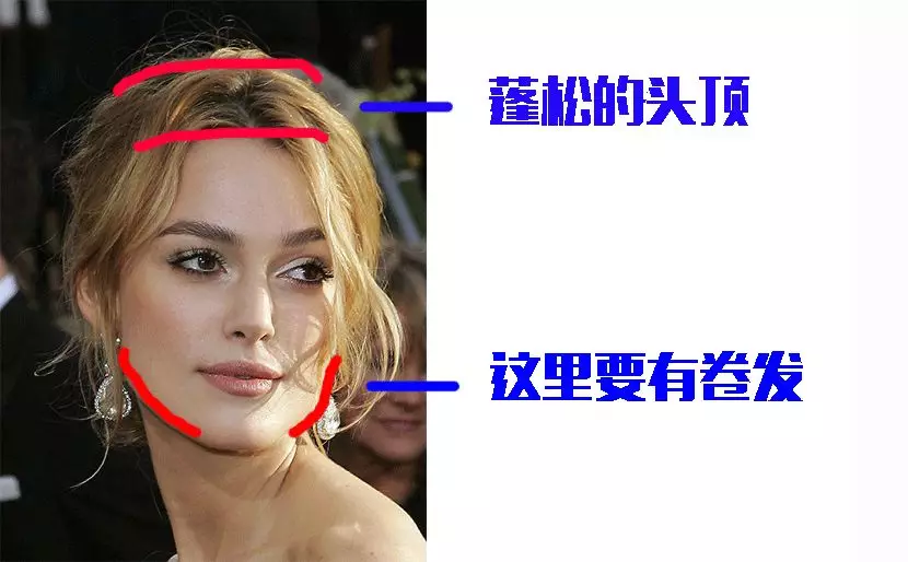 什么样的长相特点会显“土味”？女明星都是怎样悄悄变精致的？