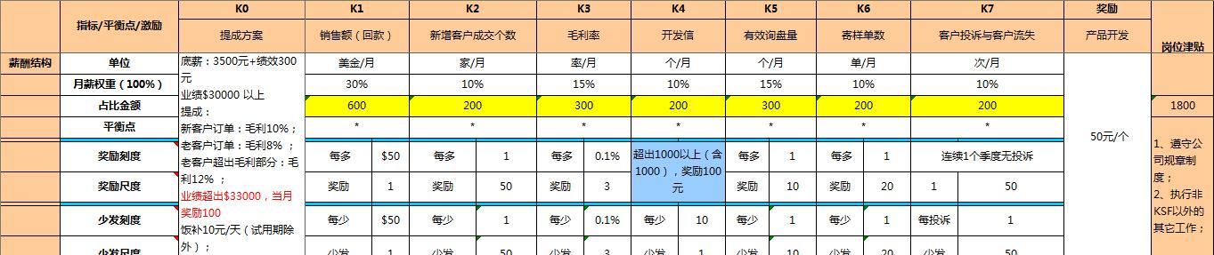 张瑞敏经典经营管理语录100句，管理企业，没有人才，一切归零！