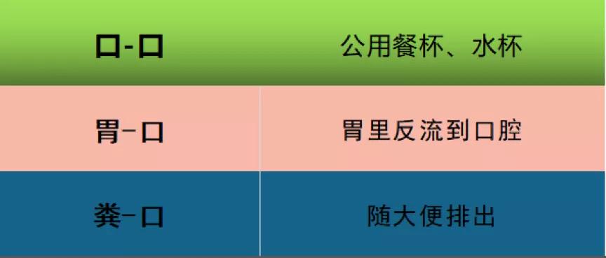 宝宝长得不好、消化吸收差，可能是幽门螺杆菌在作怪