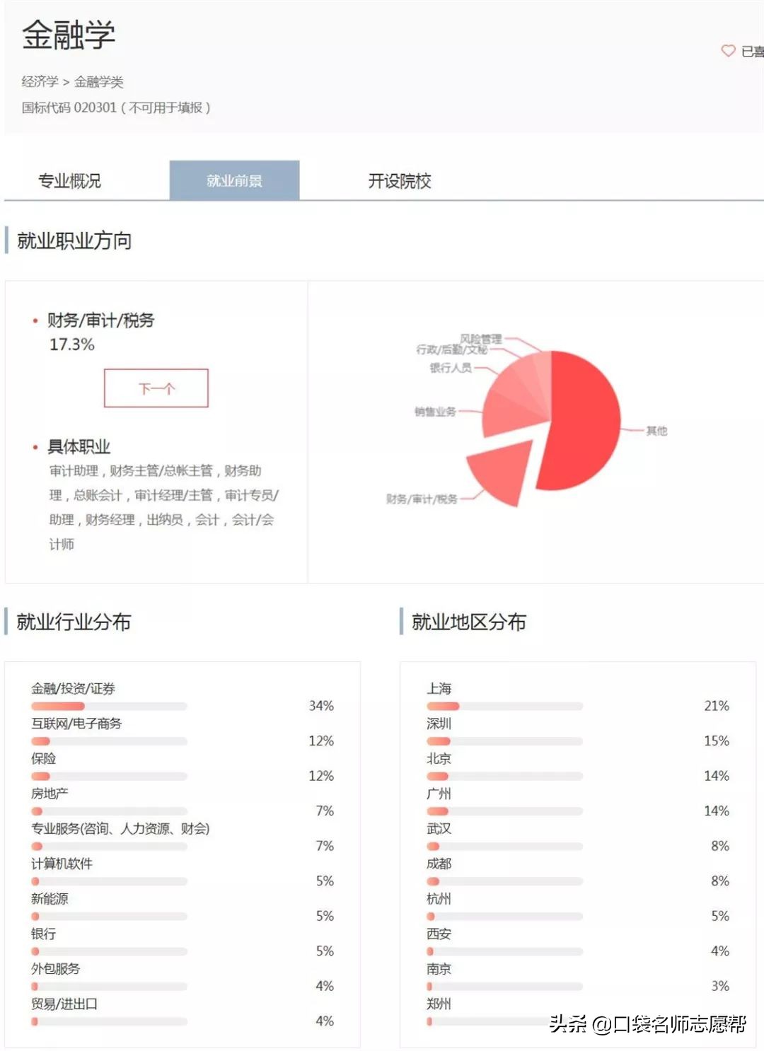 “津门十校”深度剖析，入学到就业，带你了解天津高校的强势专业