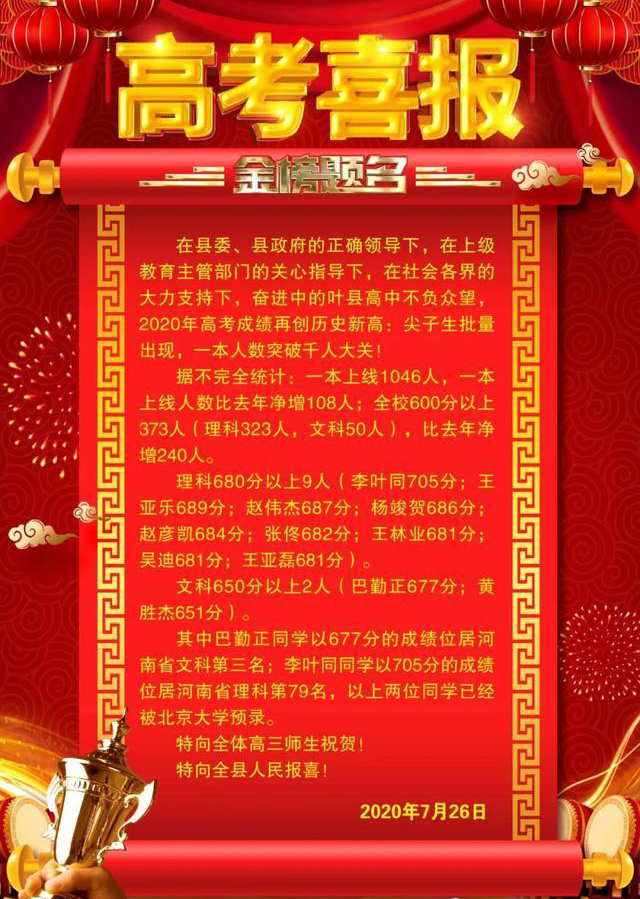 河南平顶山四所高中，鲁山一高榜上有名，叶县、宝丰县中不容小觑