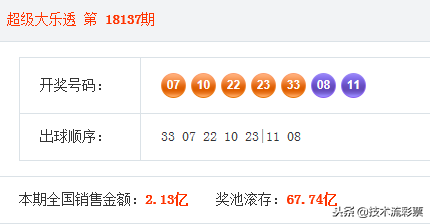 大乐透第138期技术流精选心水号码推荐，彩友挑选组合中奖概率高