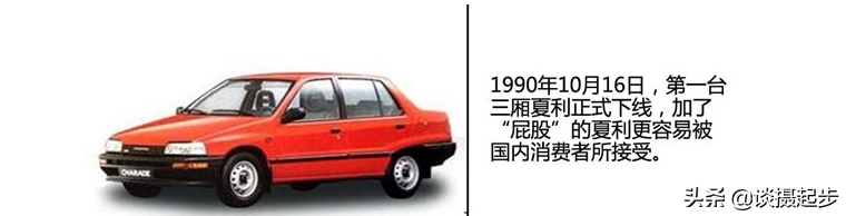 那些年你不知道的“红.黄”往事，夏利汽车光辉岁月