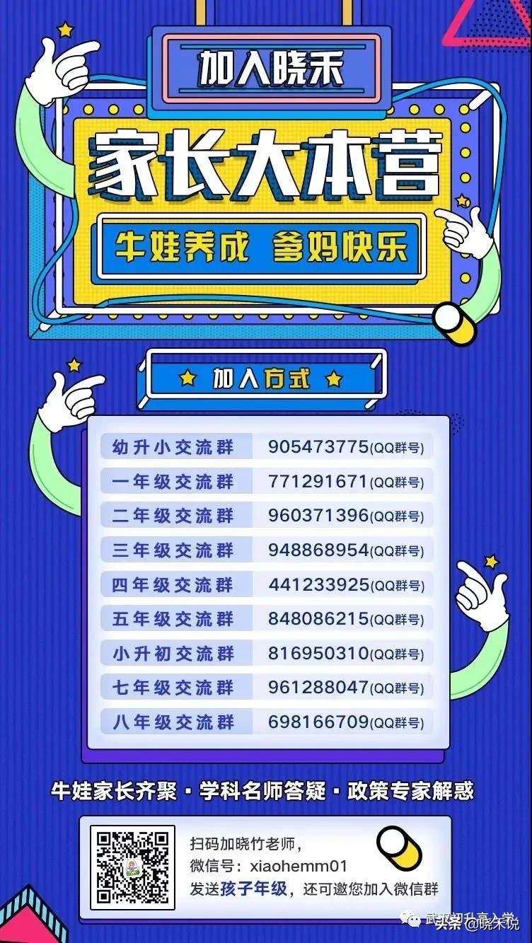 数据说话：600分以上人数及一本率统计！66+学校高考喜报更新