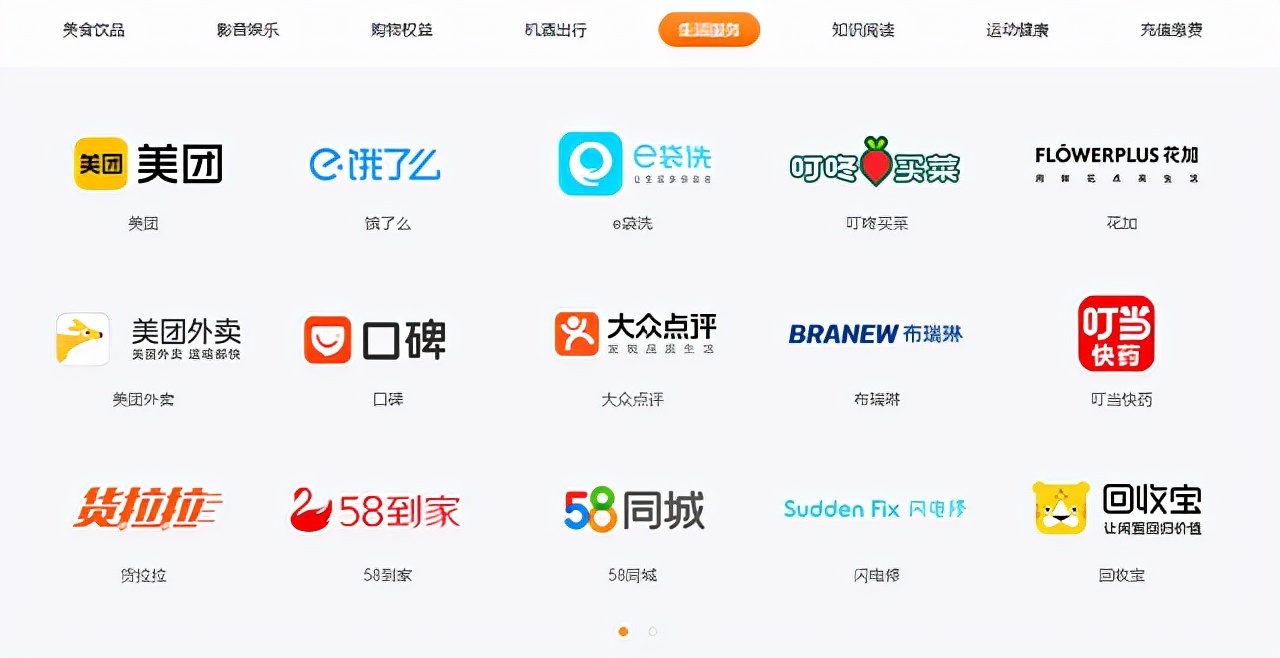 怎樣設計讓員工滿意的企業福利？