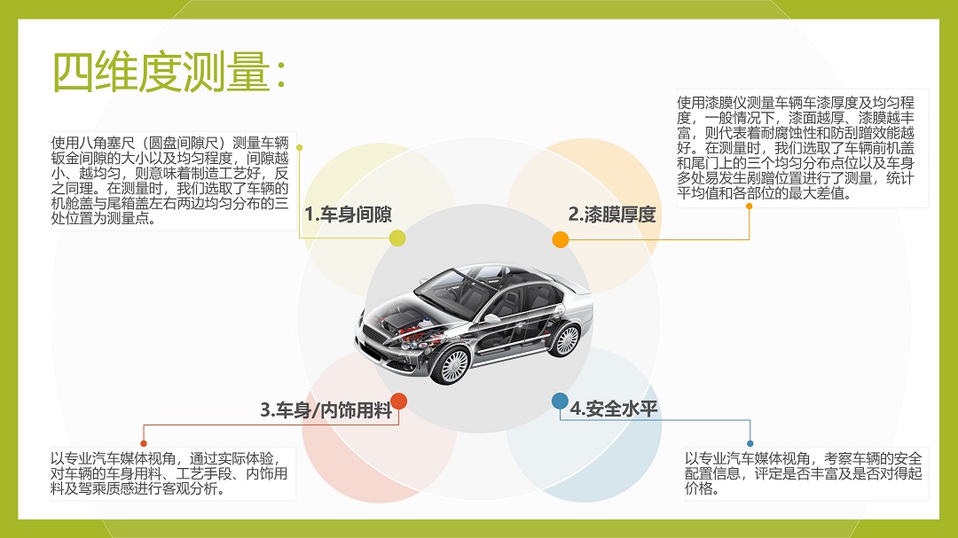 不到20万中大型SUV是否符合旗舰定位？实测2022款奔腾T99做工用料