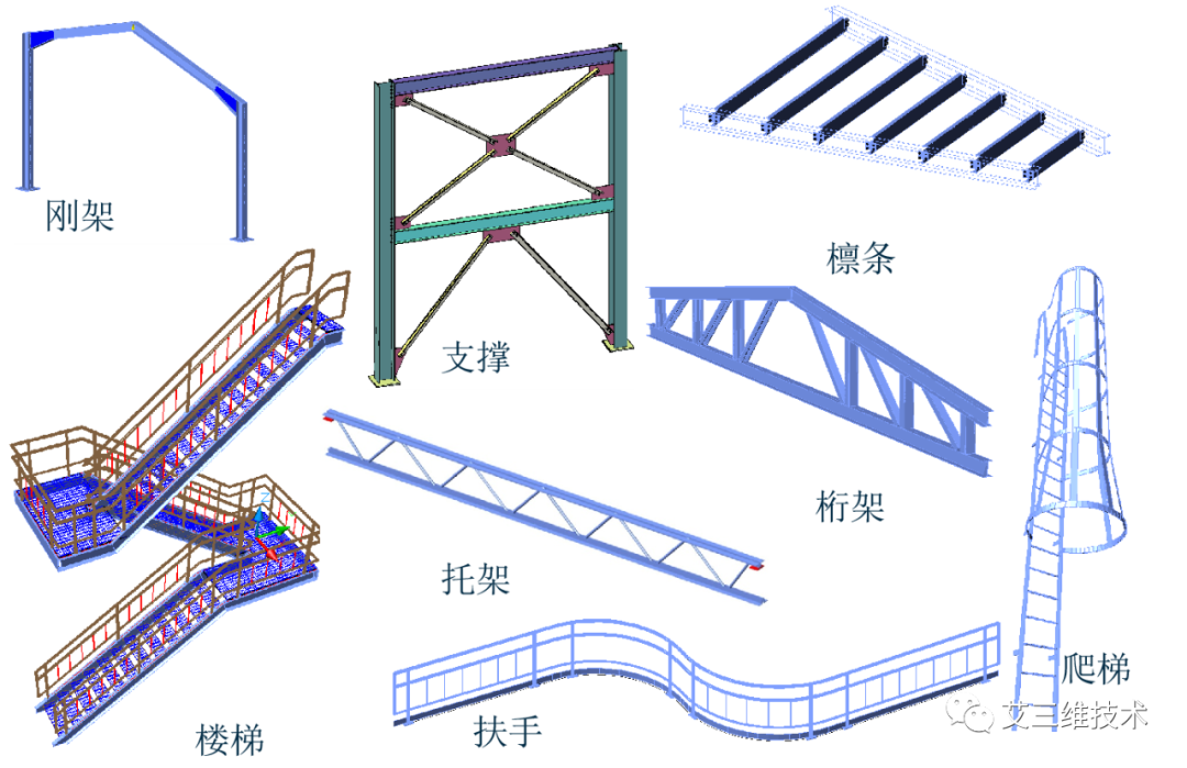 钢结构设计软件（钢结构深化设计BIM软件）
