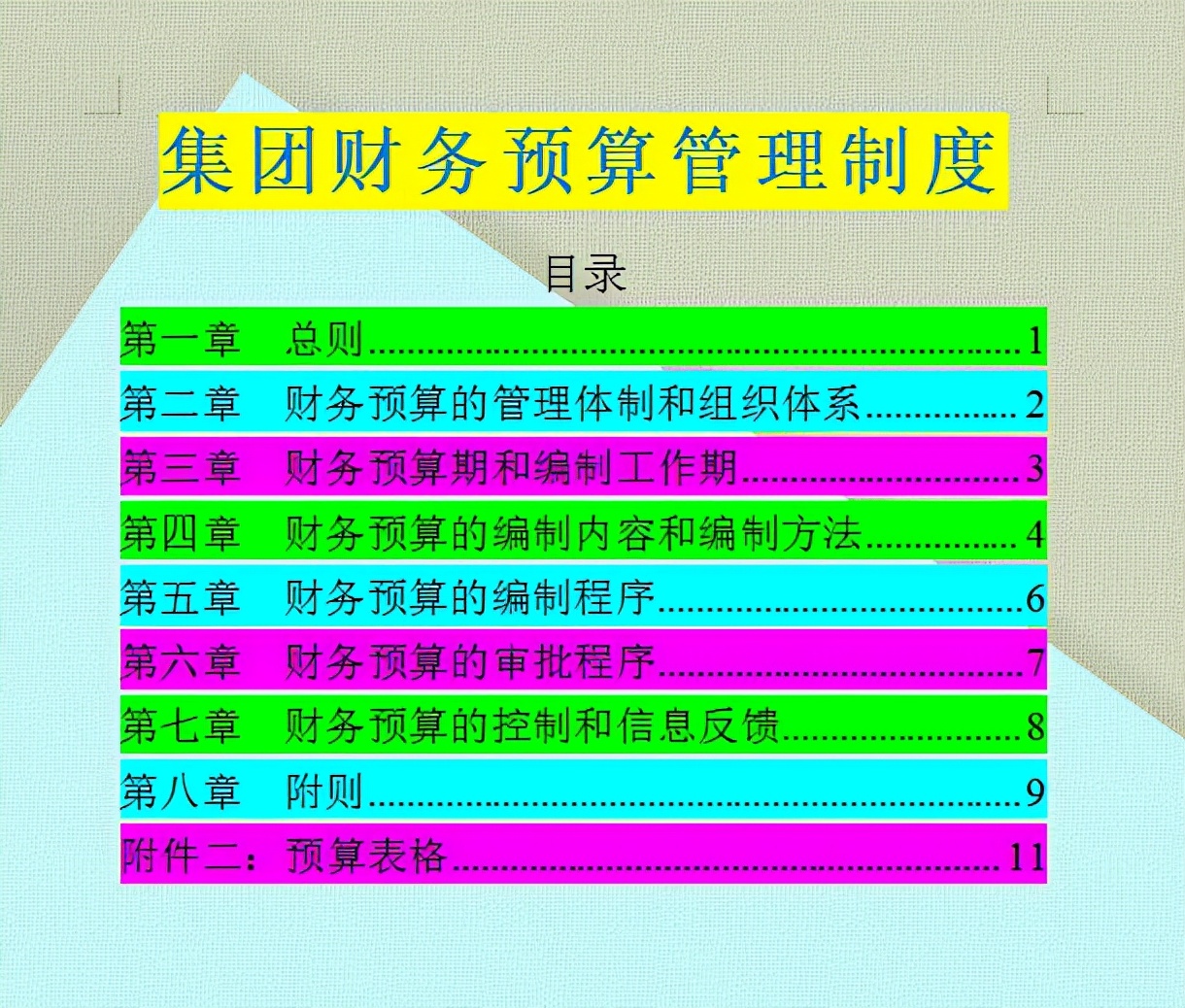 集团公司财务管理制度（看完财务总监编制的集团财务预算管理制度）