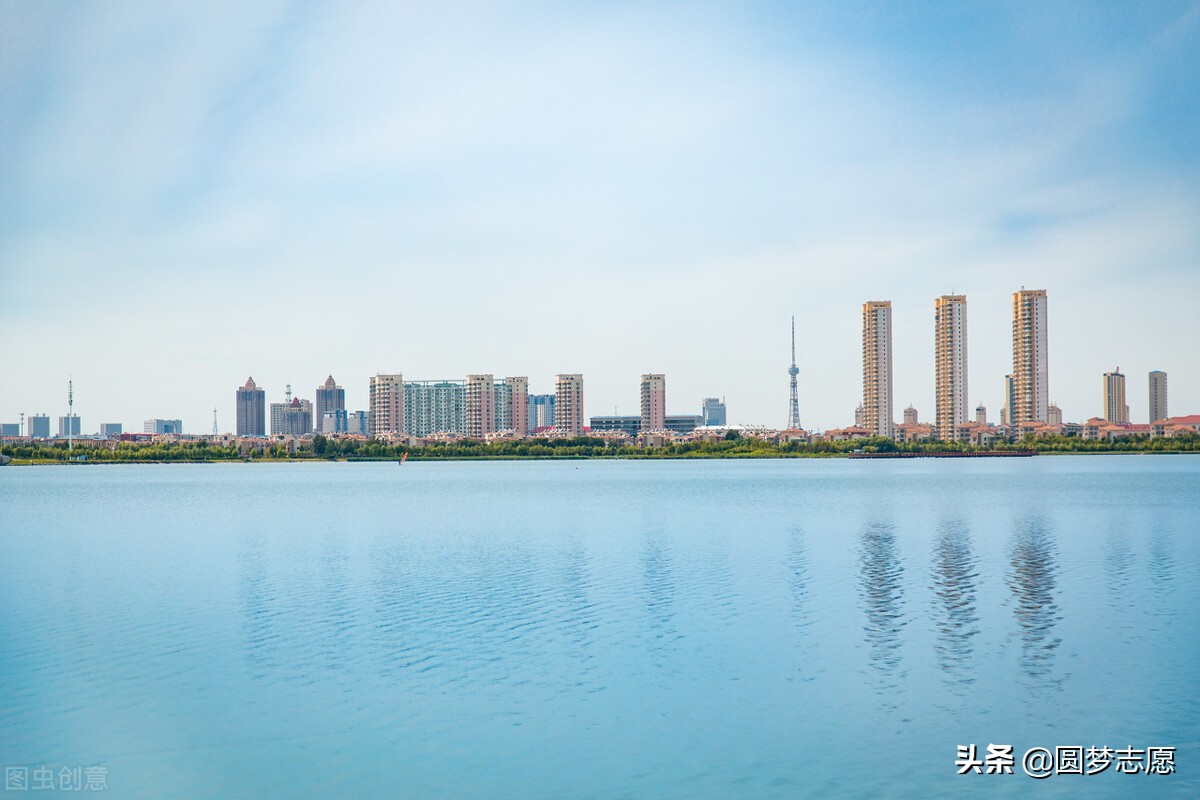 哈尔滨医科大学是几本（盘点5个二本医科大学）