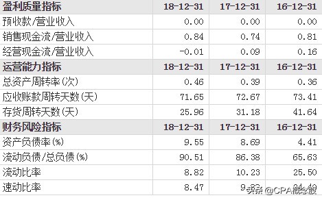 常州裕兴股份基本面分析(裕兴股份最新分析)