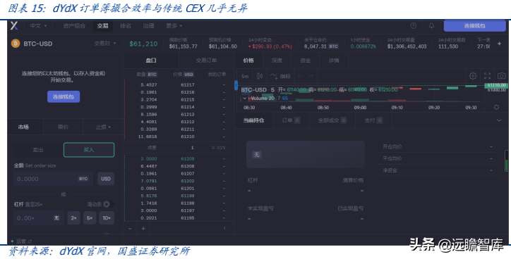 以太坊 Layer2：区块链应用的钥匙，元宇宙创新之基石