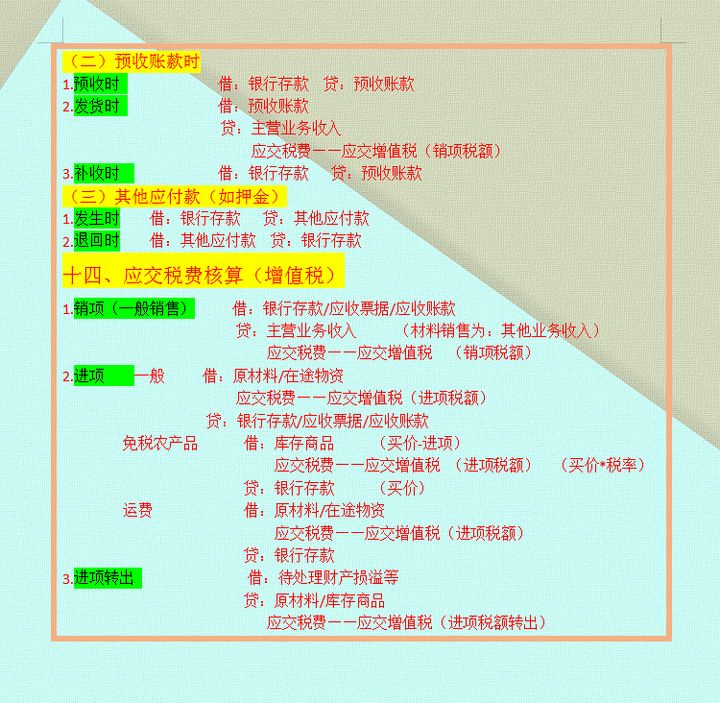 干货！从HR到老财务，月薪2万的“鬼才”会计张姐：13页分录整理