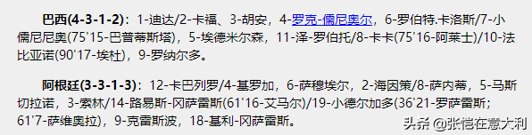 2006世界杯巴西视频(巴西3-1阿根廷！罗纳尔多帽子戏法！他胖得不行，衣服塞不进短裤)