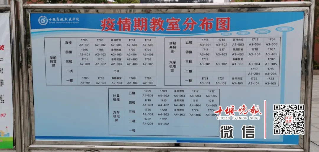 今天开学！刚刚在十堰这些学校拍下，这一幕等了太久