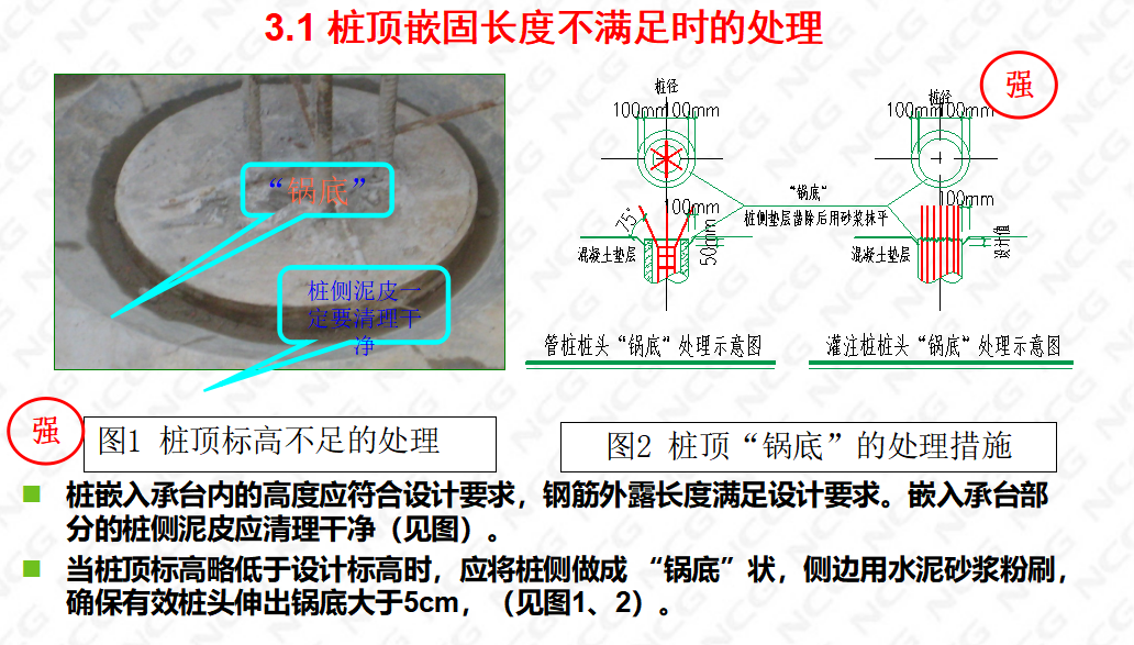 建築工程質量安全及绿色施工標准圖集，工艺做法结合防治措施图片