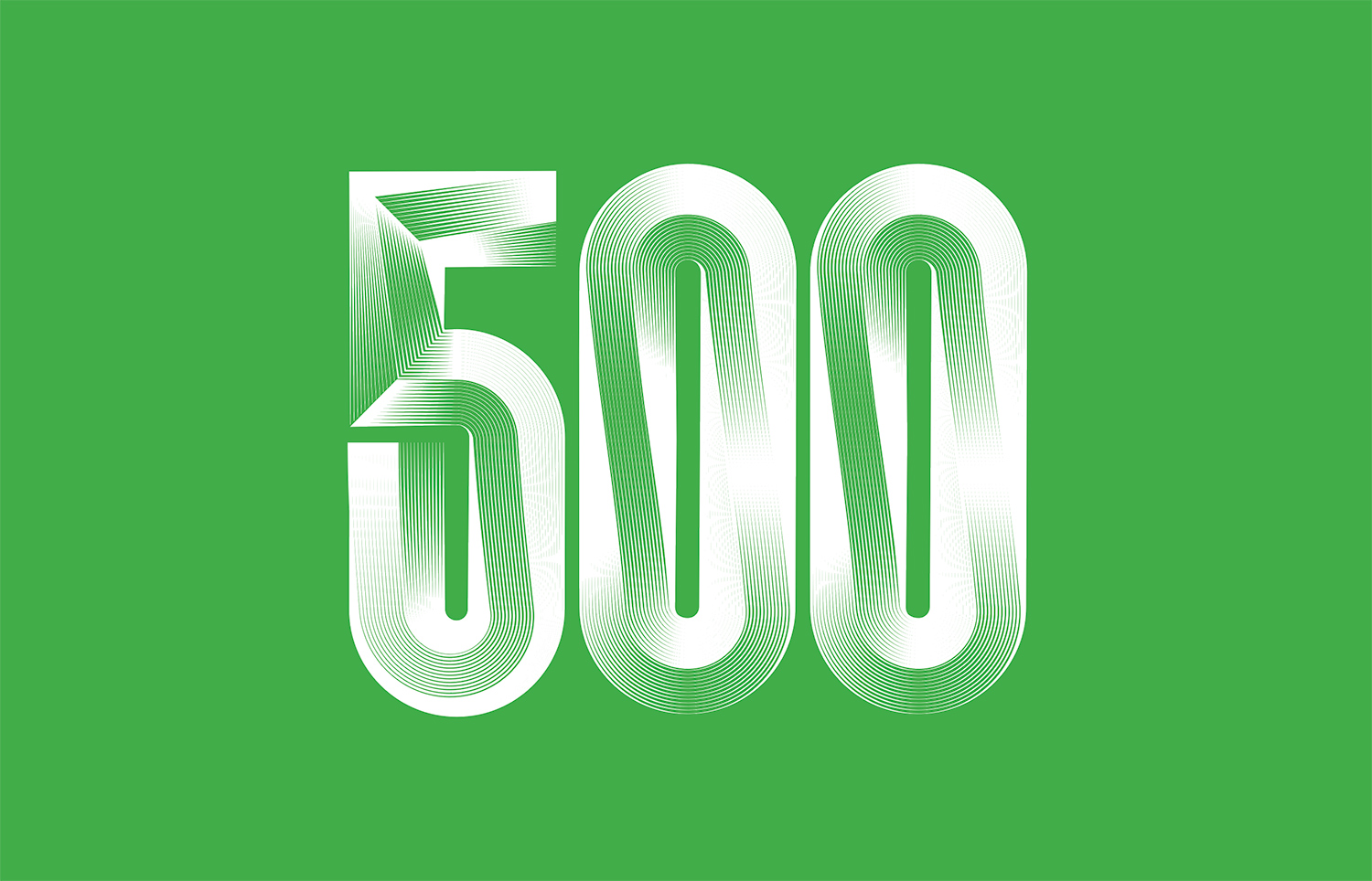 淮安这7家房企，世界500强