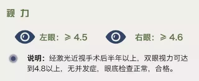 2019年最新入伍流程（男兵、女兵），含大学生入伍优惠政策