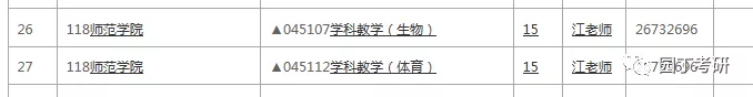 深圳大学发布2021考研招生目录！深圳大学教育学考研分析