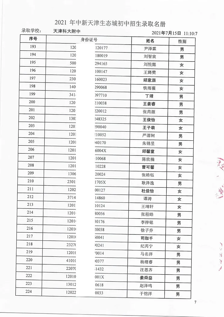 2021年天津“生态城”4所学校7年级录取名单公布！有你的名字吗？