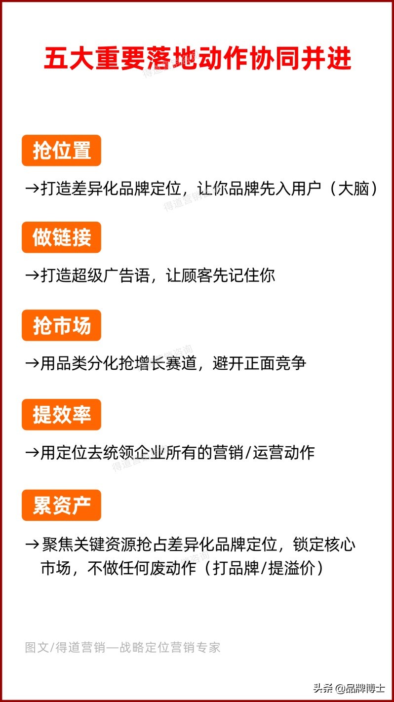 品牌定位如何做才能精准有效？实战经验：你得先这样做定位