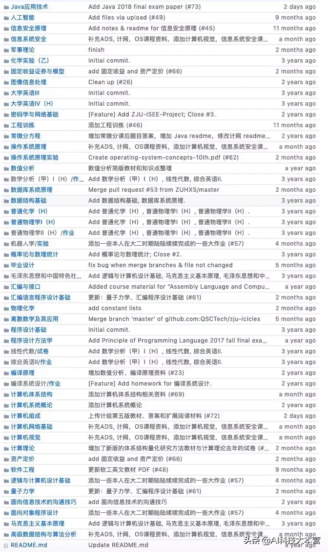 清华、北大、浙大的计算机课程资源集都在这里了