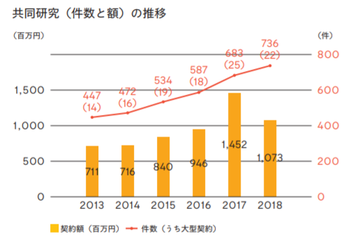 揭秘被低估的老牌名校，日本神户大学实力到底如何？
