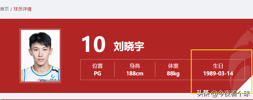 为什么cba球员改年龄(北京队教练曝出刘晓宇真实年龄，CBA究竟有多少球员年龄造假？)
