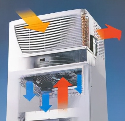 为什么机柜要配风扇？机柜安装风扇需要注意什么？