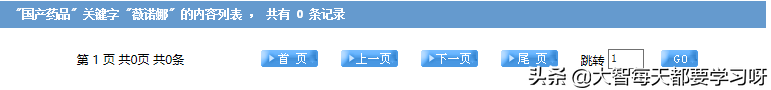 国货之光薇诺娜：医生都在推荐用，就真的靠谱吗
