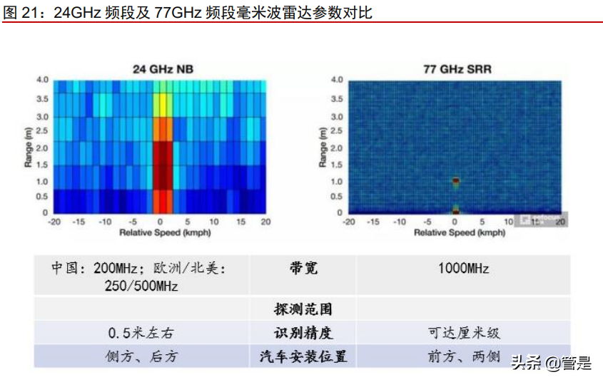 华域汽车专题报告：景气向上，格局打开