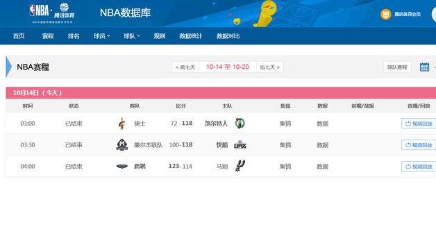 腾讯为什么又直播nba(就在今天，腾讯恢复NBA视频直播！外交部回应：不做评论)