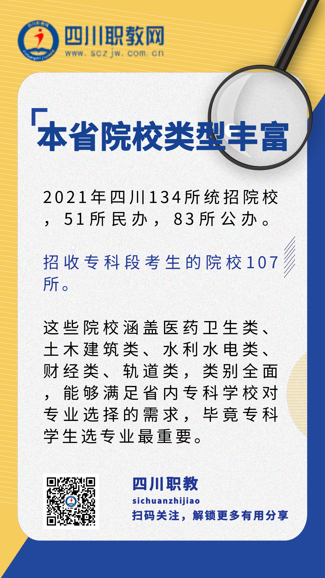 四川省本科二批次降20分征集！选择好的专科还是一般的二本？