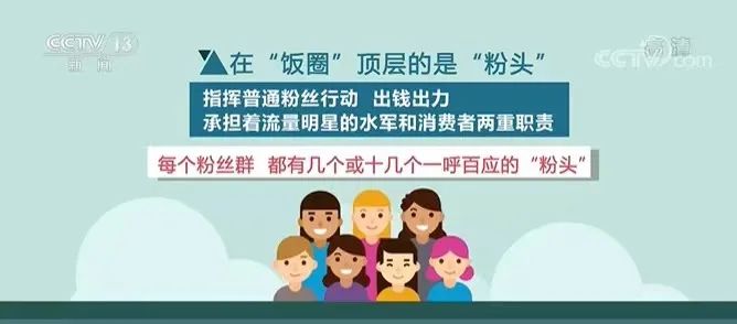起底疯狂“饭圈”！吴某凡被捕后，其粉丝频发“出格”言论