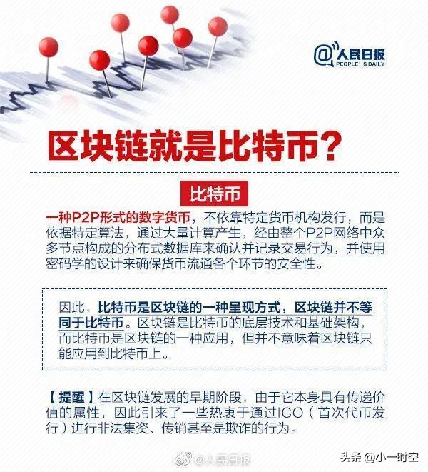 人民日报：何谓“区块链”？看这九张图一目了然