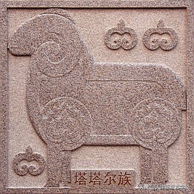 世界之大丨中华56个民族图腾到底是什么，又有哪些含义？