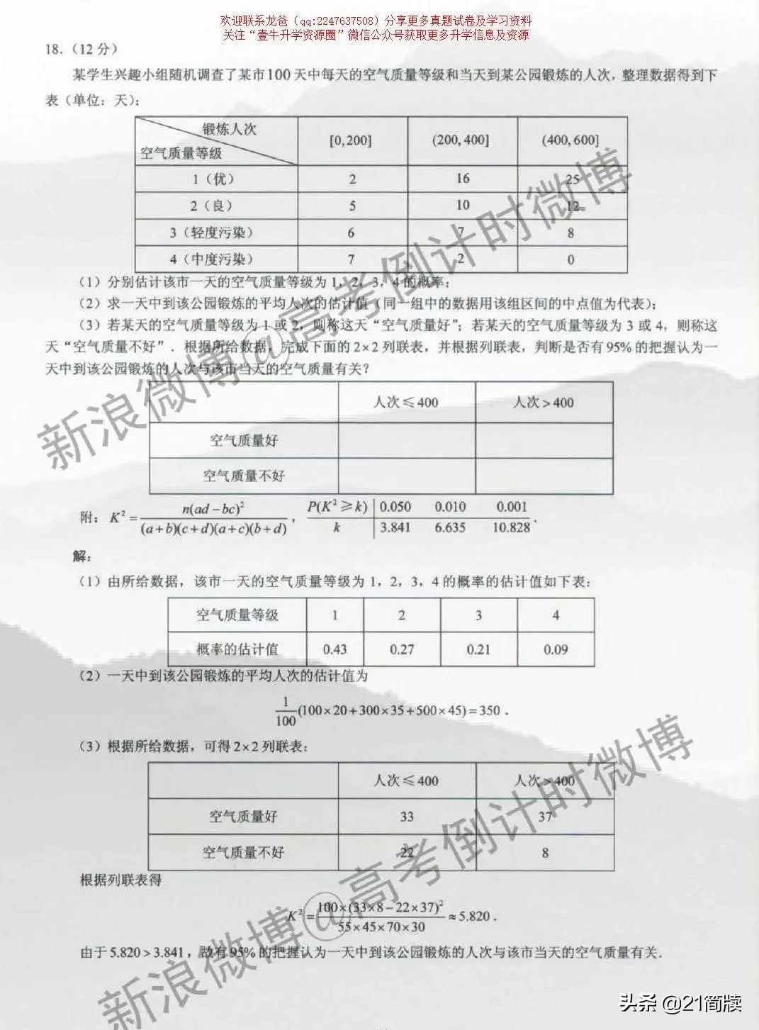2020年四川高考试卷真题+答案出炉