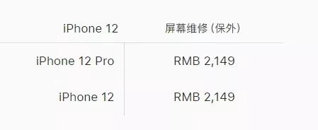 vivo手机换个外屏多少钱（vivo换屏幕多少钱）