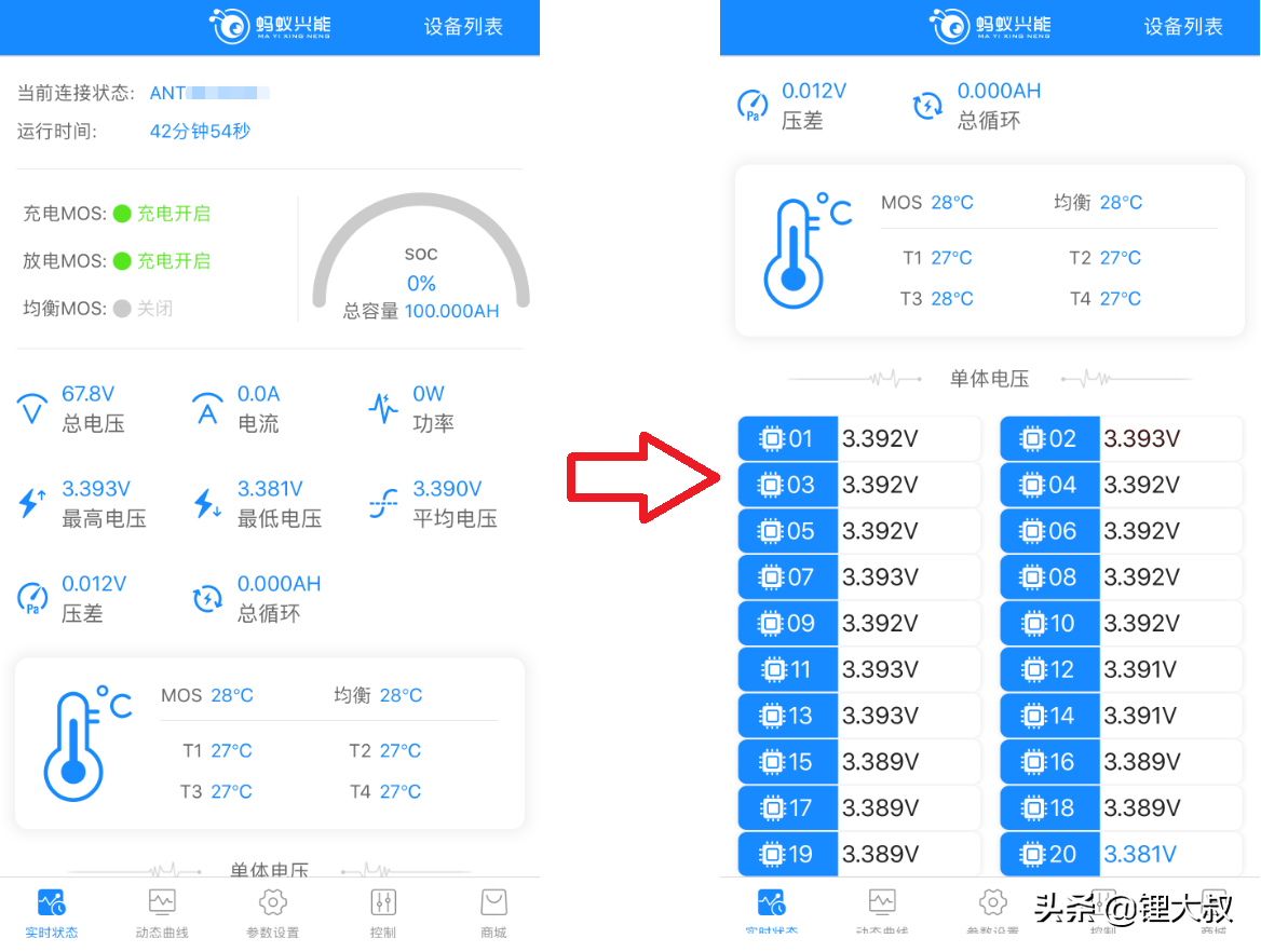 蚂蚁BMS，搭载72V45Ah锂电池组，简易测评，体验感受一般