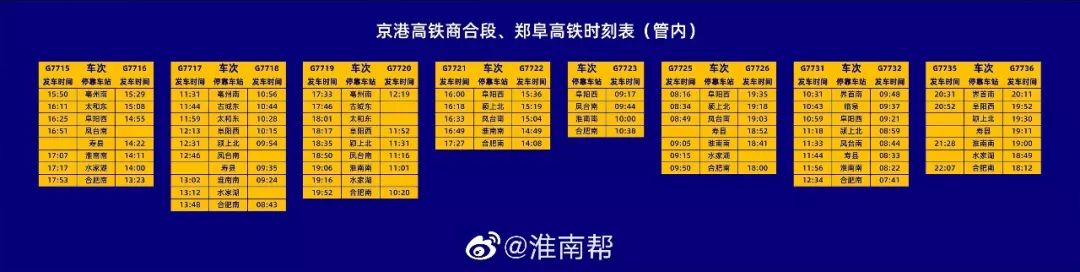 好消息！京港高铁商合段车票开售！合肥两城正式进入高铁时代