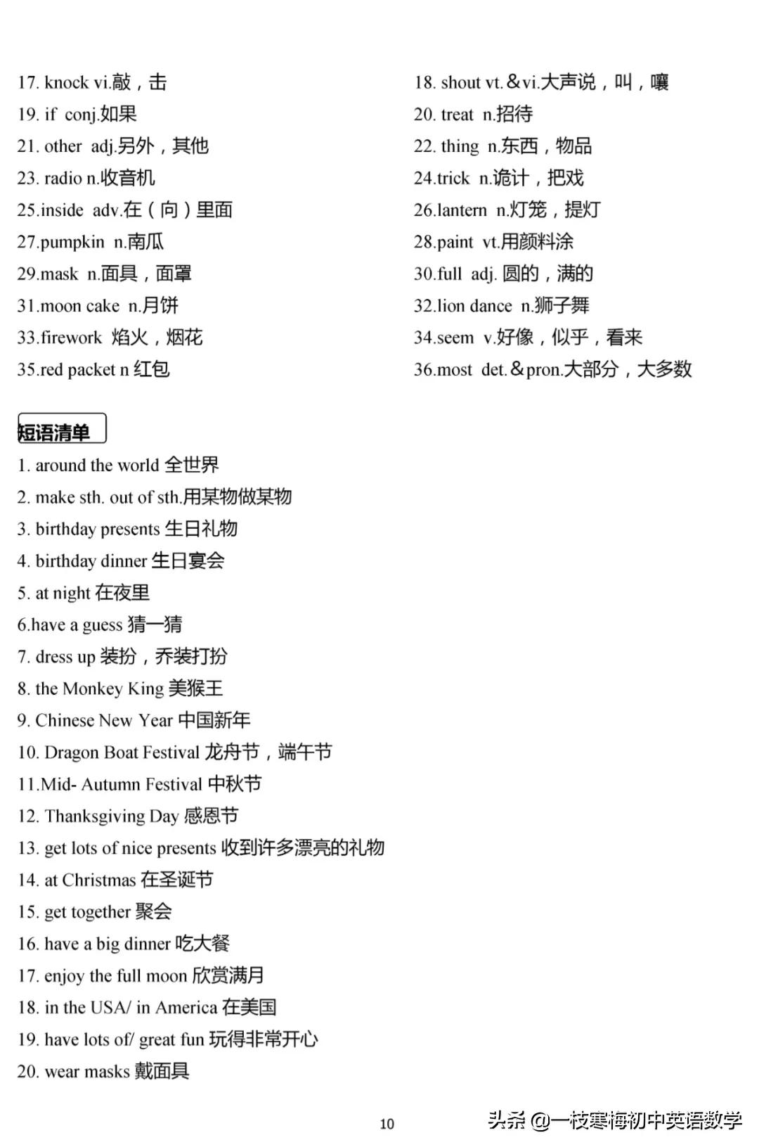 译林版 七年级英语（上册）重点单词、短语、句型默写及背诵手册